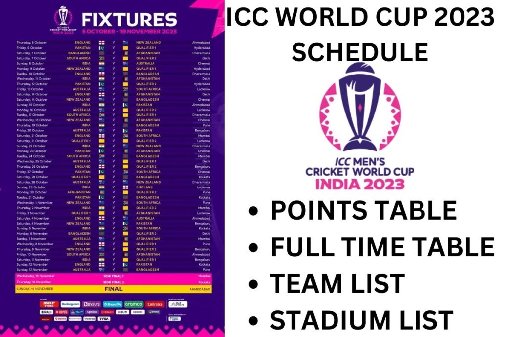 ICC World Cup 2023 Schedule Fixtures WC Time Table Stadium VIVES FUTBOL