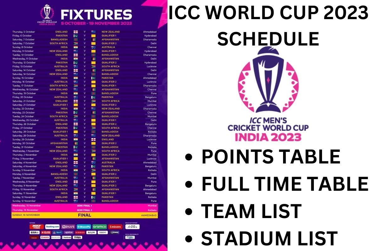 ICC World Cup 2023 Schedule Fixtures WC Time Table Stadium