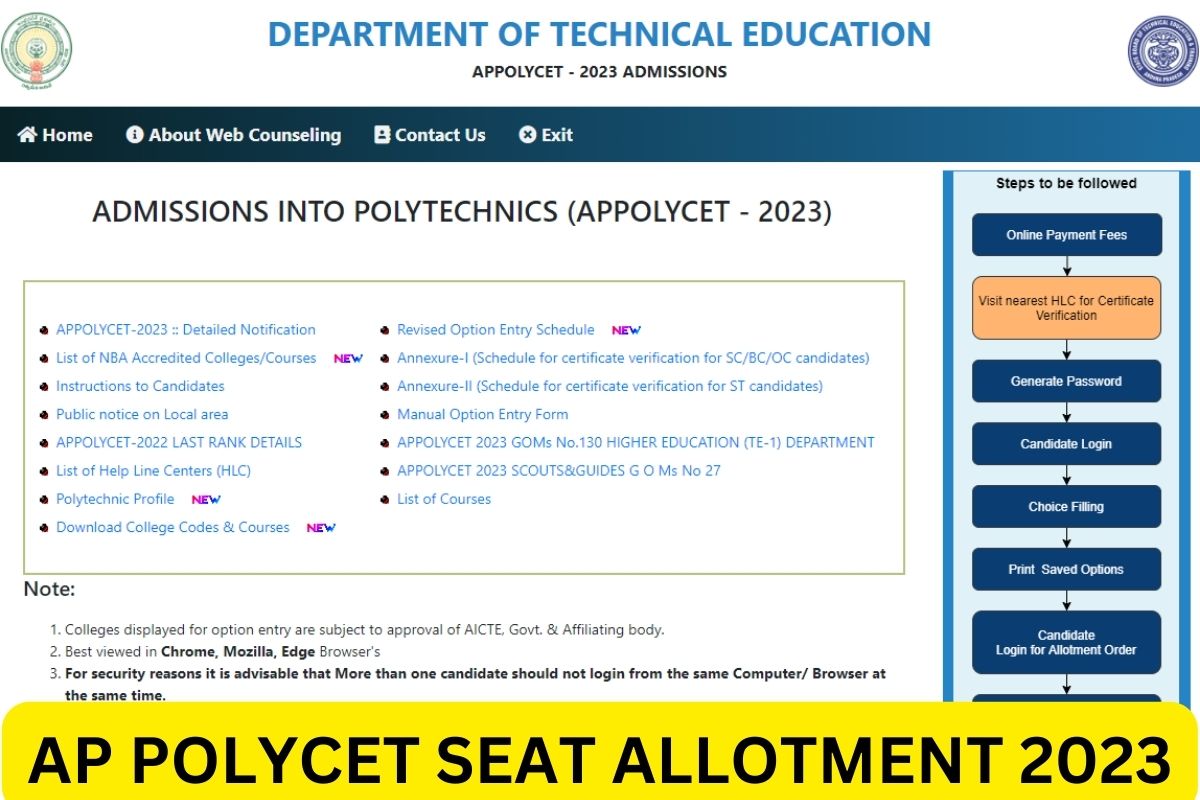 AP Polycet Seat Allotment 2023, appolycet.nic.in Phase 1 Allotment Letter