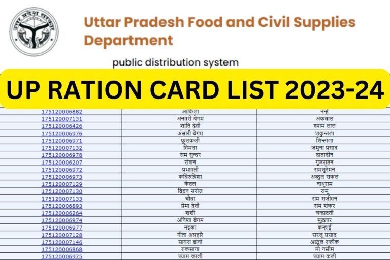 Up Ration Card List 2024 Status Check District Wise Link