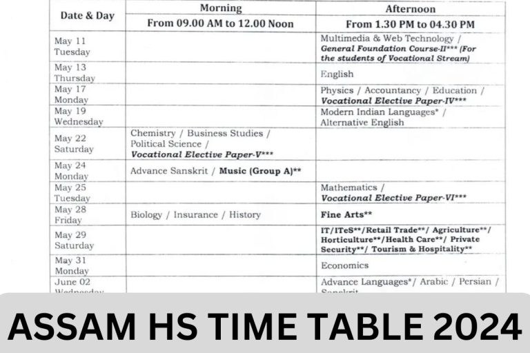 Assam HS Time Table 2024: AHSEC 12th Exam Routine Arts, Science, Commerce