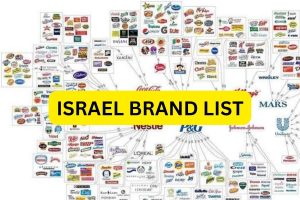 Israel Brand List 2024 - Israeli Products In India, Famous Companies