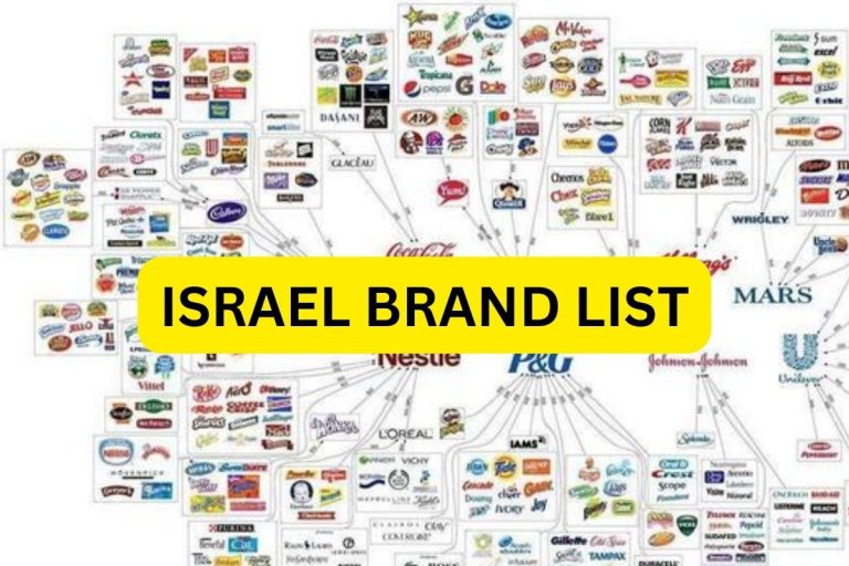 israel-brand-list-2024-israeli-products-in-india-famous-companies