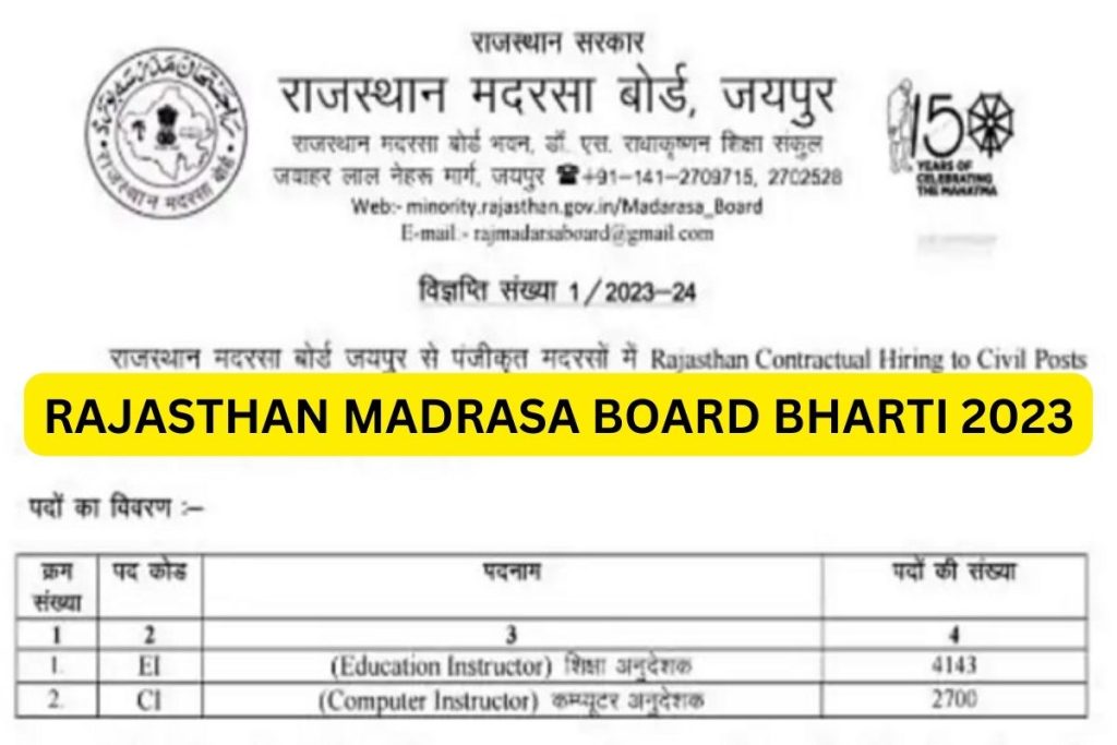 राजस्थान मदरसा बोर्ड रिक्ति 2023 अधिसूचना पीडीएफ, आवेदन पत्र, पात्रता, ऑनलाइन आवेदन करें