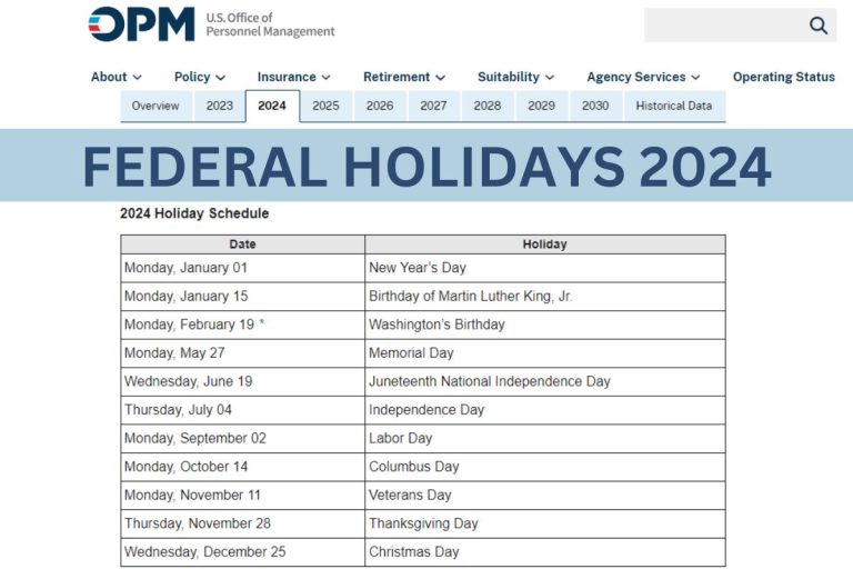 Federal Holidays 2024 USA Public Holidays, Month Wise