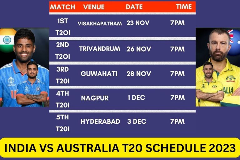 India vs Australia T20 Schedule 2025 Ind Vs Aus T20 Squad, Players List