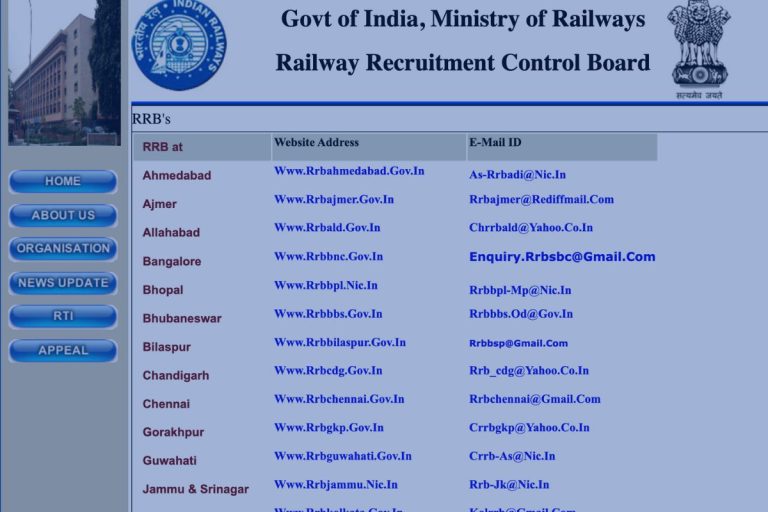 RRB ALP Notification 2024 Assistant Loco Pilot Recruitment, Apply Online