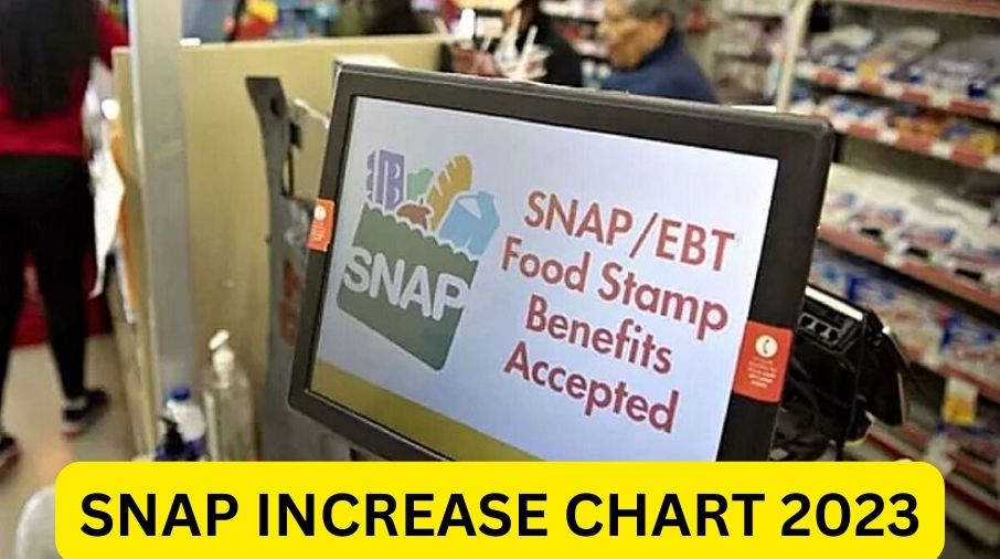 Chart For Increased Food Stamps In 2024 Carlyn Caressa