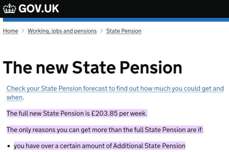 UK State Pension Increase 2024 Age, Calculator, Forecast, Claim Form