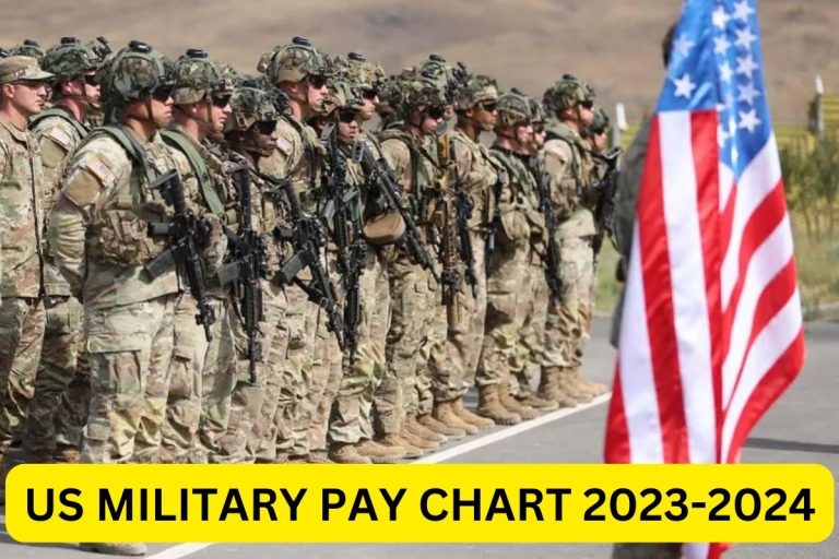 US Military Pay Chart 2024 Budget, Rank Wise Pay Grade