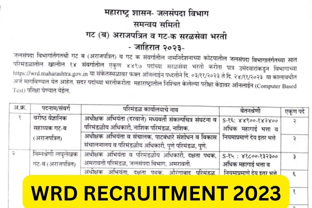 डब्ल्यूआरडी भर्ती 2023, अधिसूचना, आवेदन पत्र, पात्रता, ऑनलाइन आवेदन करें