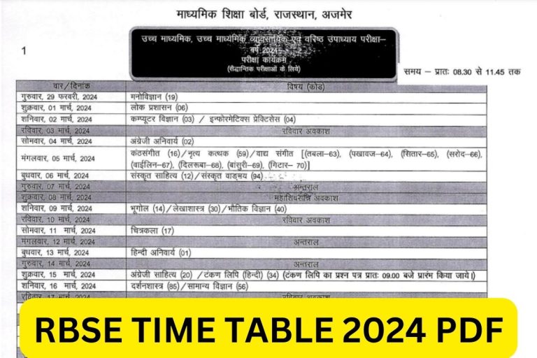 RBSE Time Table 2024 Rajasthan Board Class 10th & 12th Date Sheet