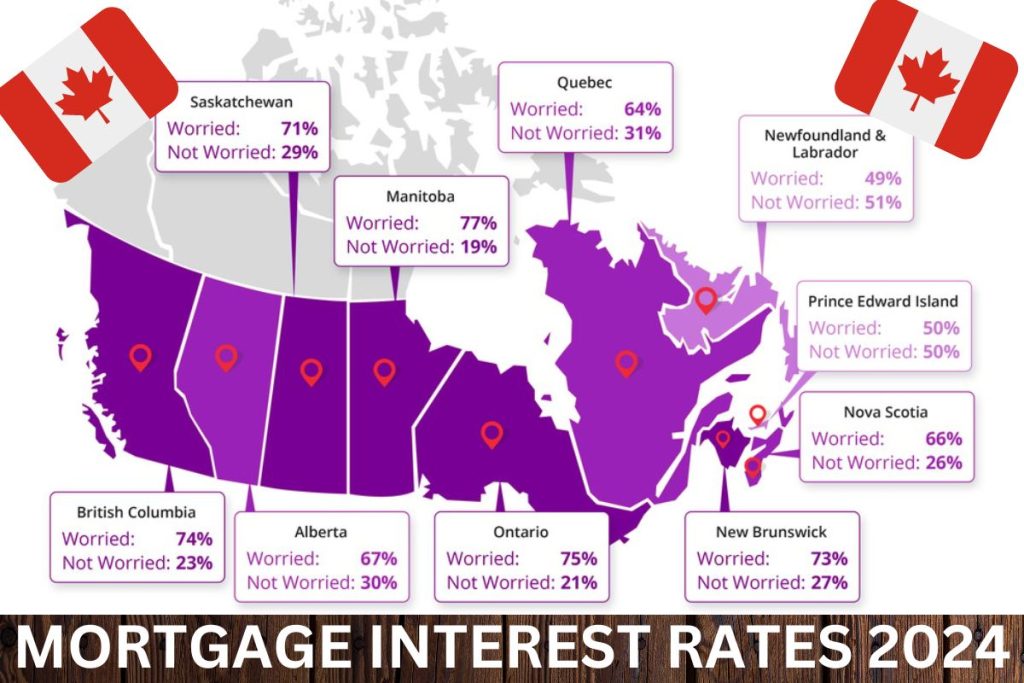 Current Mortgage Rates Canada 2024 Ivett Letisha