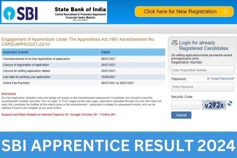 SBI Apprentice Result 2024, Cut Off Marks, Score Card Link